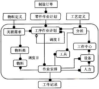 国产一级aa大片毛片