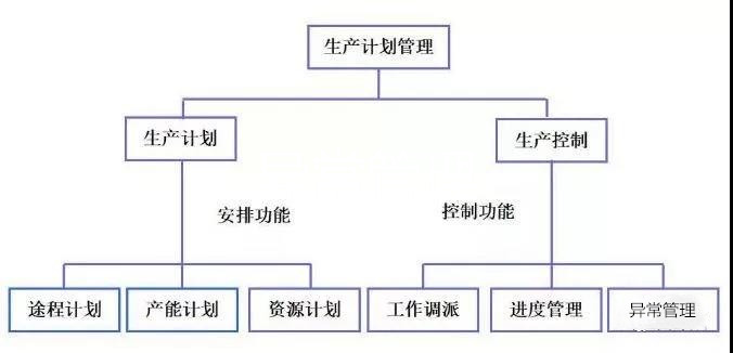 国产一级aa大片毛片